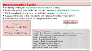 Preprocessor/link Section
In linking section, the header files are placed in a syntax.
Header file are the build in file that are used to execute some build in function.
The link and definition sections are called as preprocessor directives.
It gives instructions to the compiler to link function from the system library.
The definition section defines all the symbolic constants.
Syntax:
#include <header file>
or
#include "headerfilename"
#include<stdio.h>
Function  Description
printf()Print the character, string, float, integer, octal onto the screen.
scanf()Read a character, string, numeric data from keyboard.
getc()Reads character from file.
gets()Reads line from keyboard.
getchar()Reads character from keyboard.
puts()Writes line to output screen.
putchar()Writes a character to screen.
clearerr()Clears the error indicators.
 
