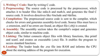 35
1. Writing C Code: Start by writing C code.
2. Preprocessing: The source code is processed by the preprocessor, which
attaches it to header files like stdio.h and math.h, and generates the final C
source code. It involves directives like #include and #define.
3. Compilation: The preprocessed source code is sent to the compiler, which
checks for errors and generates assembly-level code. Source files must have a
.c extension, and if no errors are found, an object file (.obj) is created.
4. Assembly: The assembly section takes the compiler's output and generates
object code, similar to machine code.
5. Linking: The linker connects object files with library functions, like printf
and scanf, and creates an executable (.exe) file. It enables the program to
access standard functions.
6. Loading: The loader loads the .exe file into RAM and informs the CPU
about the starting address of the program for execution.
 