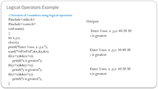 Logical Operators Example
//Greatest of 3 numbers using logical operators
#include<stdio.h>
#include<conio.h>
void main()
{
int x,y,z;
clrscr();
printf(“Enter 3 nos. x ,y,z:”);
scanf(“%d%d%d”,&x,&y,&z);
if((x>y)&&(x>z))
printf(“x is greatest”);
if((y>x)&&(y>z))
printf(“y is greatest”);
if((z>x)&&(z>y))
printf(“z is greatest”);
}
Output
Enter 3 nos. x ,y,z: 40 20 30
x is greatest
Enter 3 nos. x ,y,z: 10 40 30
y is greatest
Enter 3 nos. x ,y,z: 10 20 30
z is greatest
 