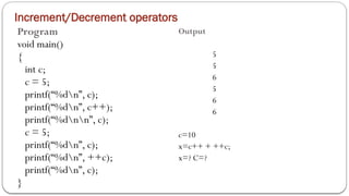 Increment/Decrement operators
Program
void main()
{
int c;
c = 5;
printf(“%dn”, c);
printf(“%dn”, c++);
printf(“%dnn”, c);
c = 5;
printf(“%dn”, c);
printf(“%dn”, ++c);
printf(“%dn”, c);
}
Output
5
5
6
5
6
6
c=10
x=c++ + ++c;
x=? C=?
 