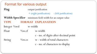 Format for various output
Flag output justification
+ (right justification) - (left justification)
Width Specifier minimum field width for an output value
TYPE FORMAT EXPLANATION
Integer %wd w-width
Float %w.cf w-width
c - no. of digits after decimal point
String %w.cs w - width of total characters
c - no. of characters to display
 