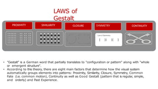 PROXIMITY SIMILARITY CLOSURE SYMMETRY CONTINUITY
• "Gestalt" is a German word that partially translates to "configuration or pattern" along with "whole
or emergent structure".
• According to this theory, there are eight main factors that determine how the visual system
automatically groups elements into patterns: Proximity, Similarity, Closure, Symmetry, Common
Fate (i.e. common motion), Continuity as well as Good Gestalt (pattern that is regular, simple,
and orderly) and Past Experience.
LAWS of
Gestalt
 
