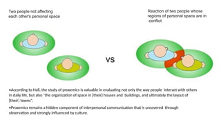Two people not affecting
each other's personal space
Reaction of two people whose
regions of personal space are in
conflict
vs
•According to Hall, the study of proxemics is valuable in evaluating not only the way people interact with others
in daily life, but also "the organization of space in [their] houses and buildings, and ultimately the layout of
[their] towns".
•Proxemics remains a hidden component of interpersonal communication that is uncovered through
observation and strongly influenced by culture.
 