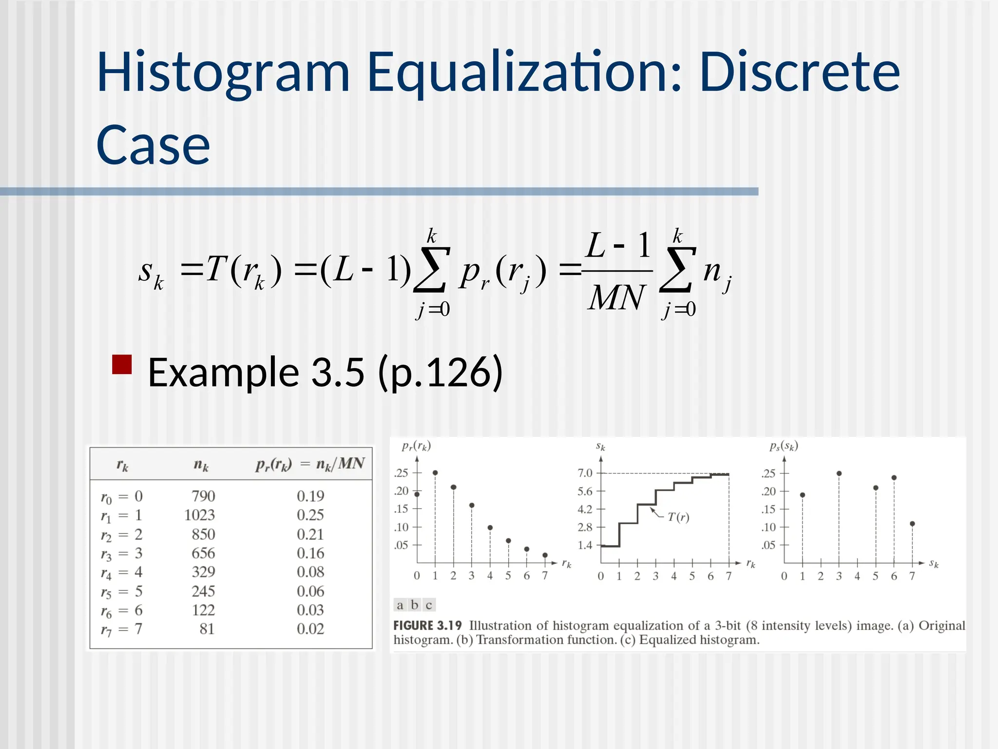  Example 3.5 (p.126) Histogram Equalization: Discrete Case          k j j k j j r k k n MN L r p L r T s 0 0 1 ) ( ) 1 ( ) ( 