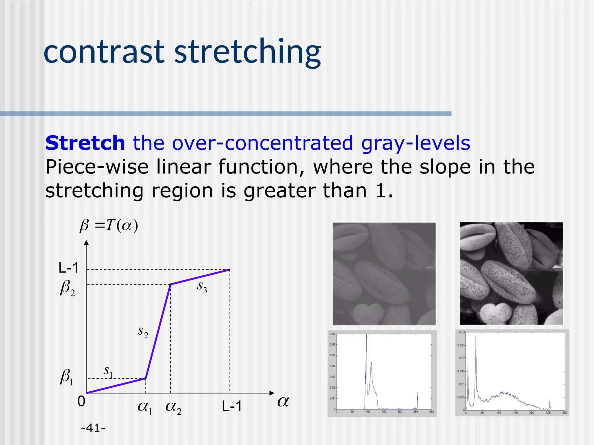 -41- contrast stretching  ) (  T  2  1  2  1  0 L-1 1 s 2 s 3 s L-1 Stretch the over-concentrated gray-levels Piece-wise linear function, where the slope in the stretching region is greater than 1. 