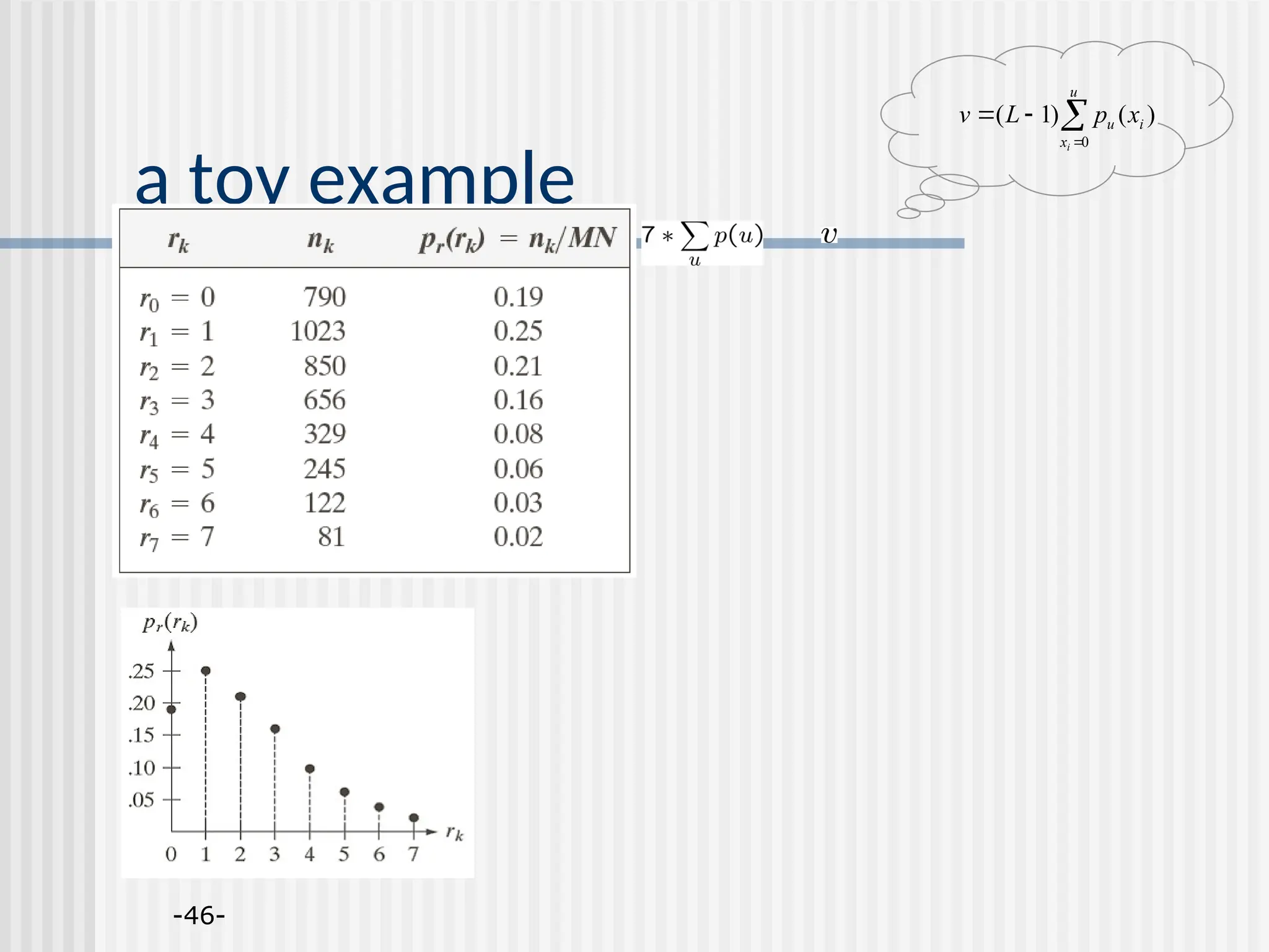 -46- a toy example     u x i u i x p L v 0 ) ( ) 1 ( 