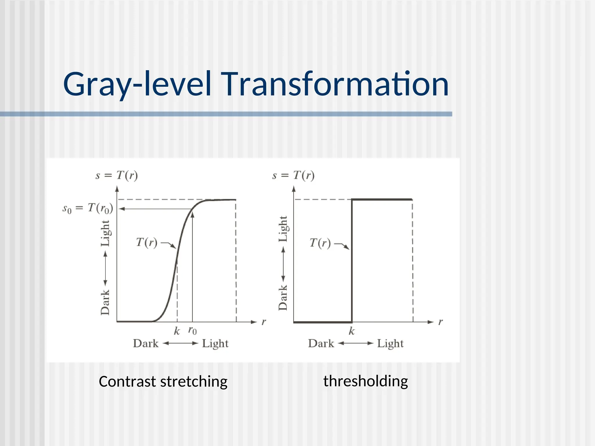 Gray-level Transformation Contrast stretching thresholding 