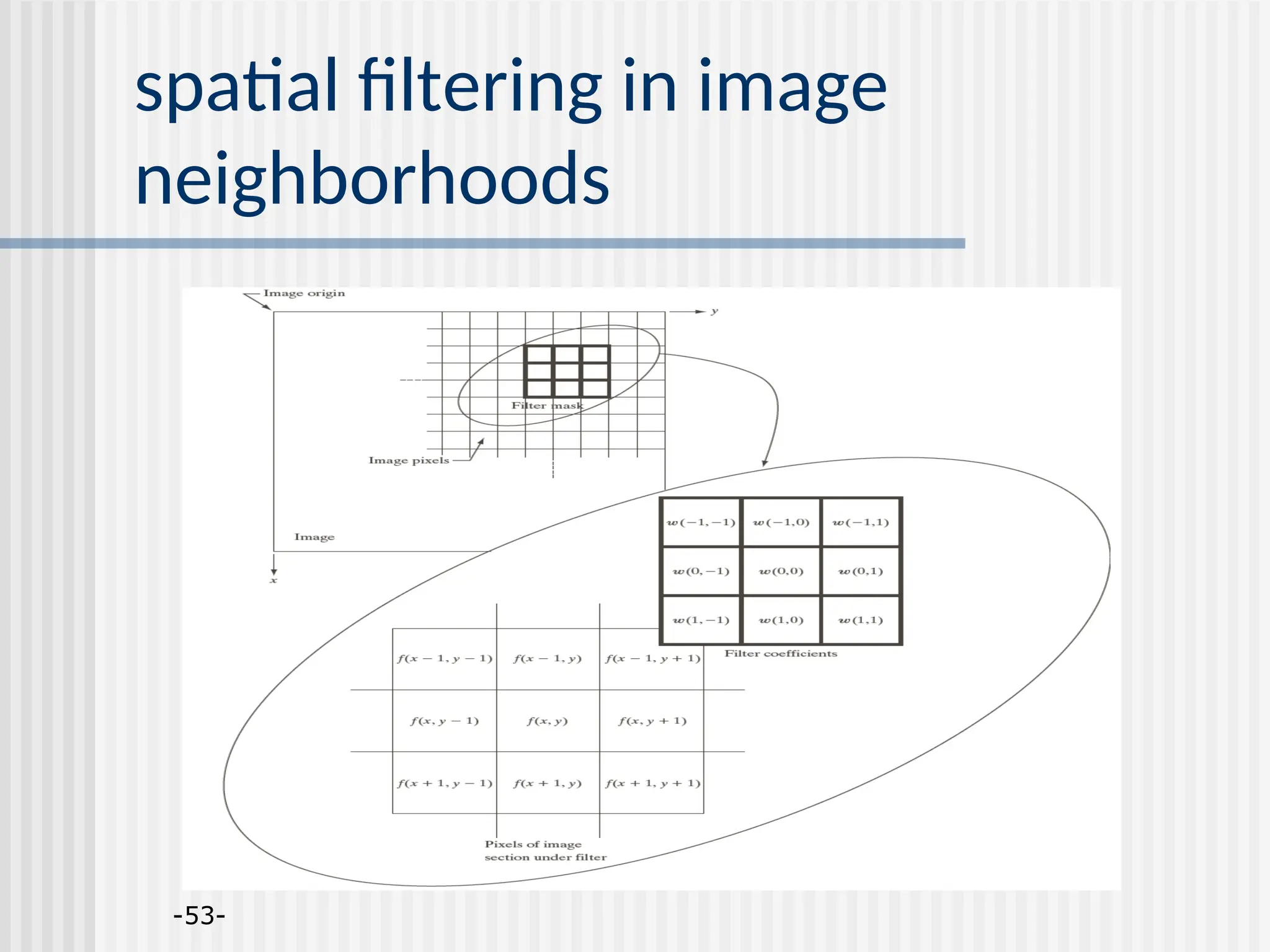 -53- spatial filtering in image neighborhoods 