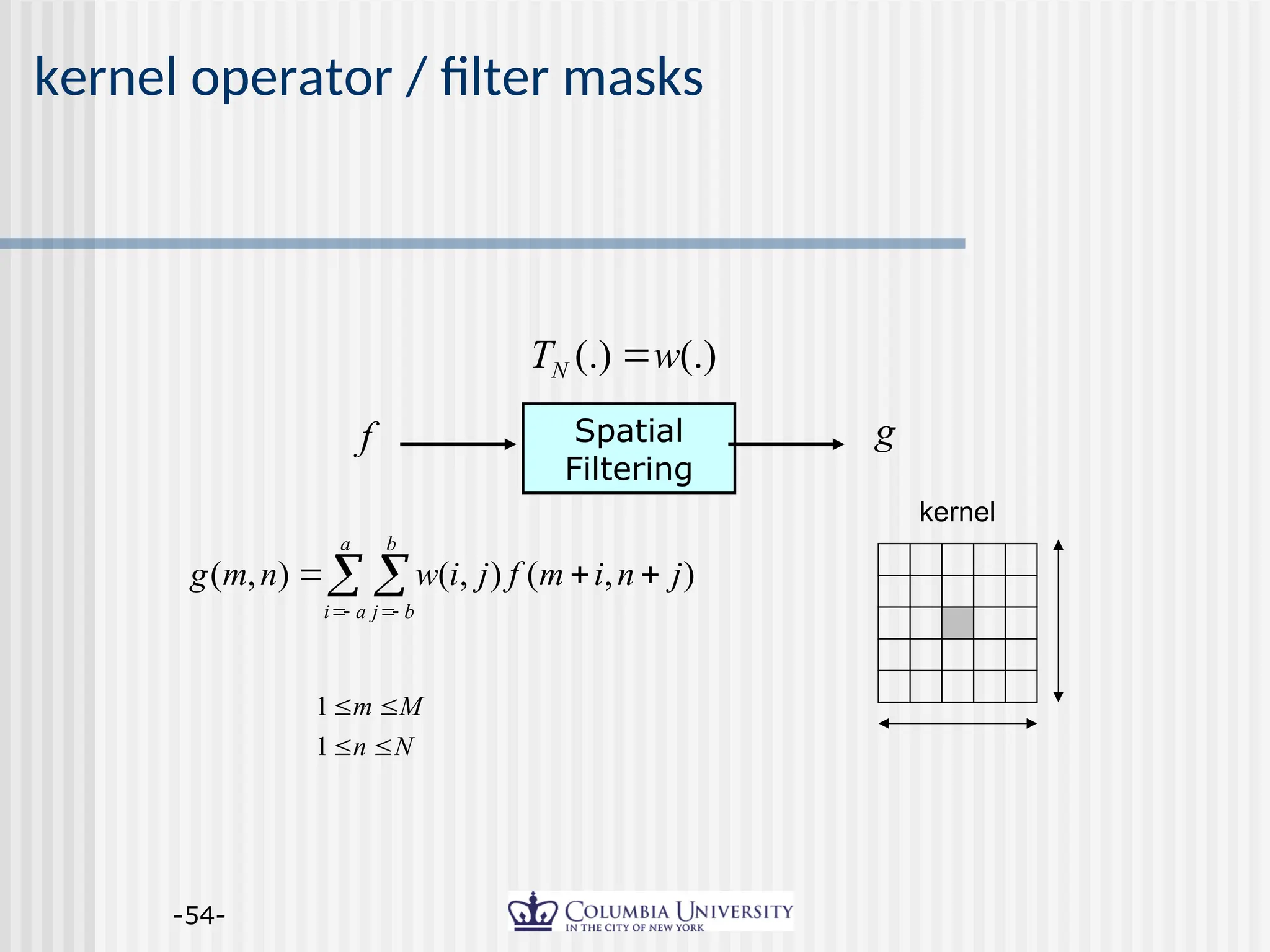 -54- kernel operator / filter masks Spatial Filtering f g (.) (.) w TN           a a i b b j j n i m f j i w n m g ) , ( ) , ( ) , ( N n M m     1 1 kernel 
