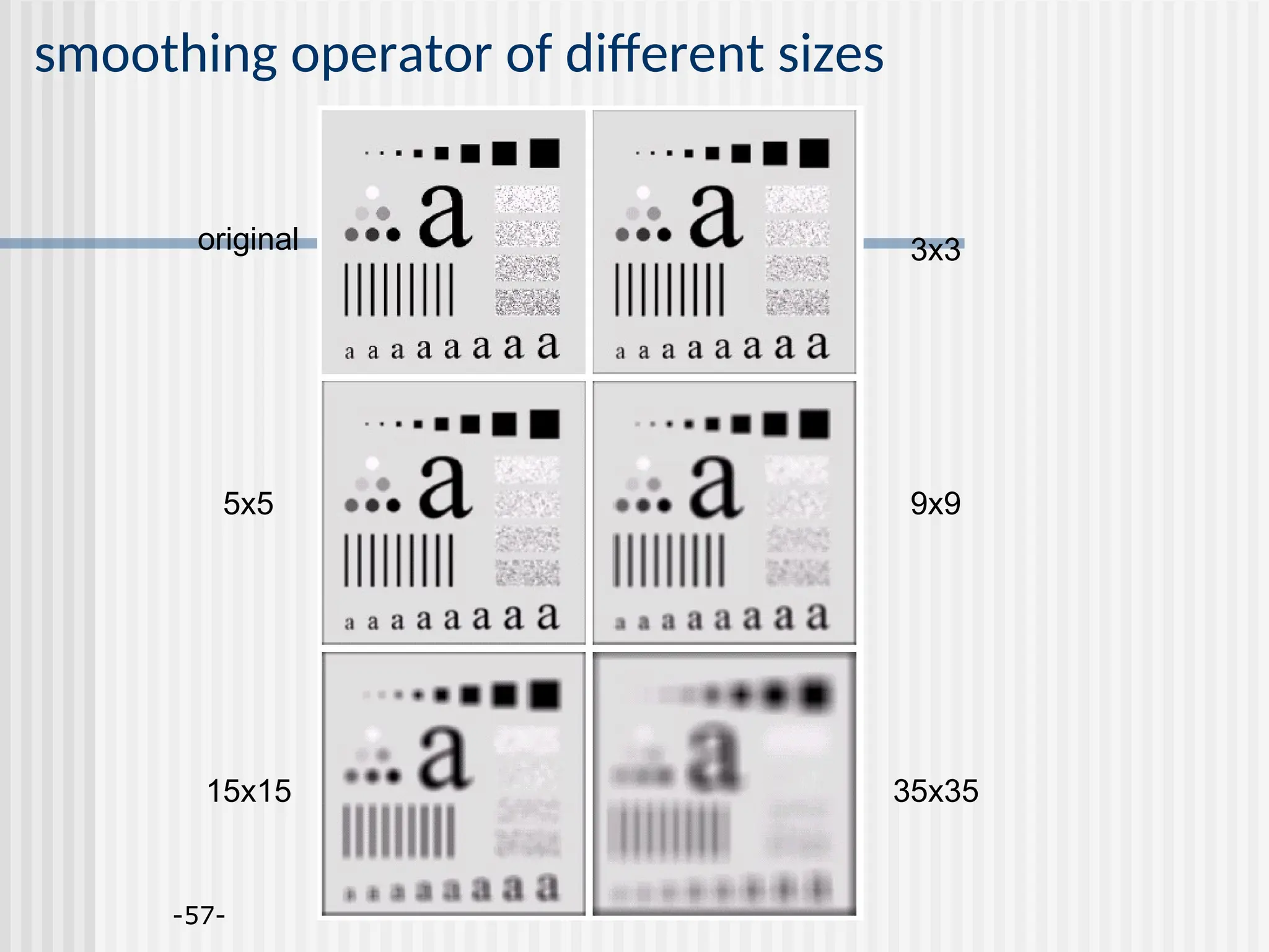 -57- smoothing operator of different sizes 3x3 5x5 15x15 9x9 35x35 original 