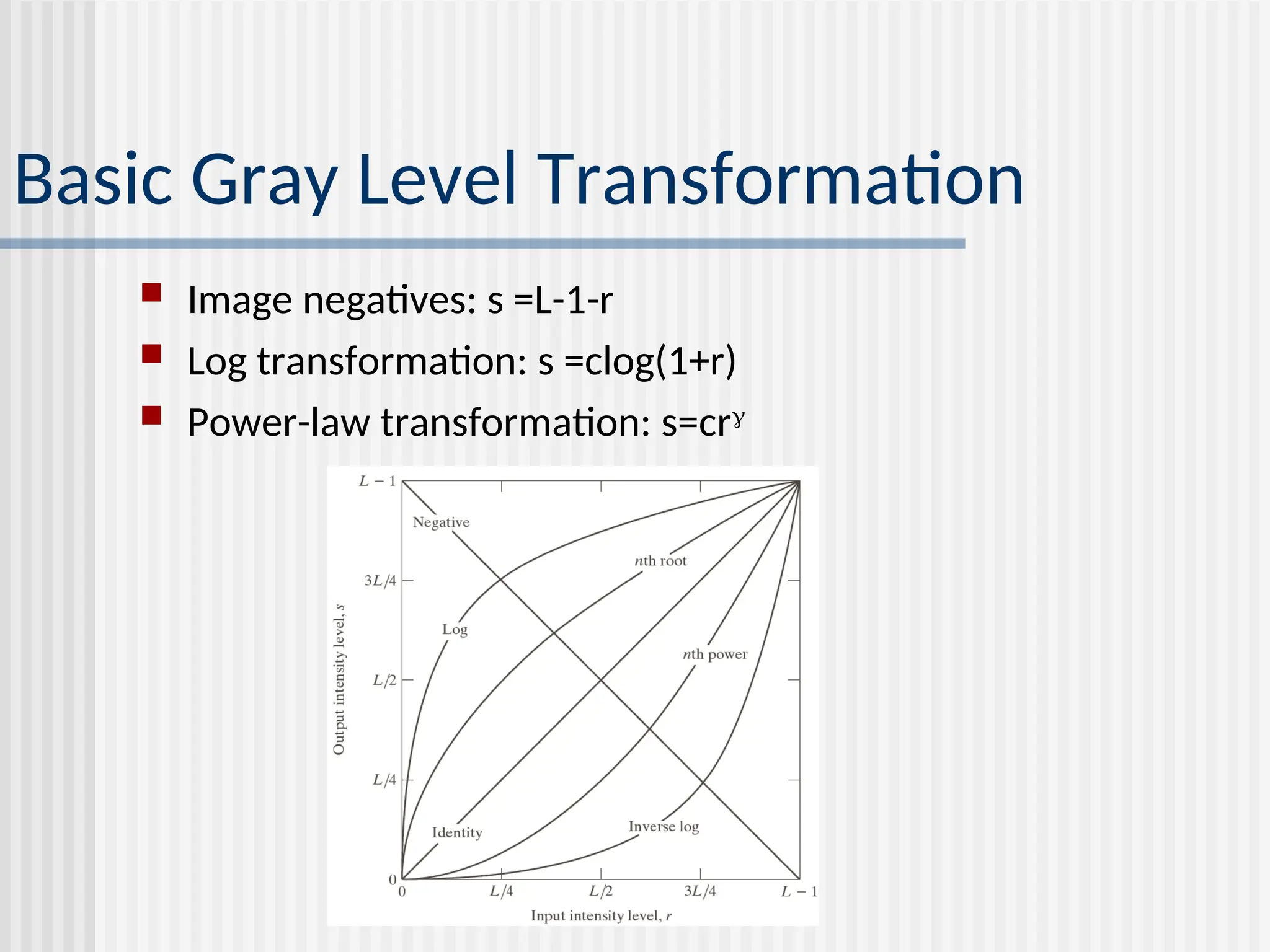 Basic Gray Level Transformation  Image negatives: s =L-1-r  Log transformation: s =clog(1+r)  Power-law transformation: s=cr 