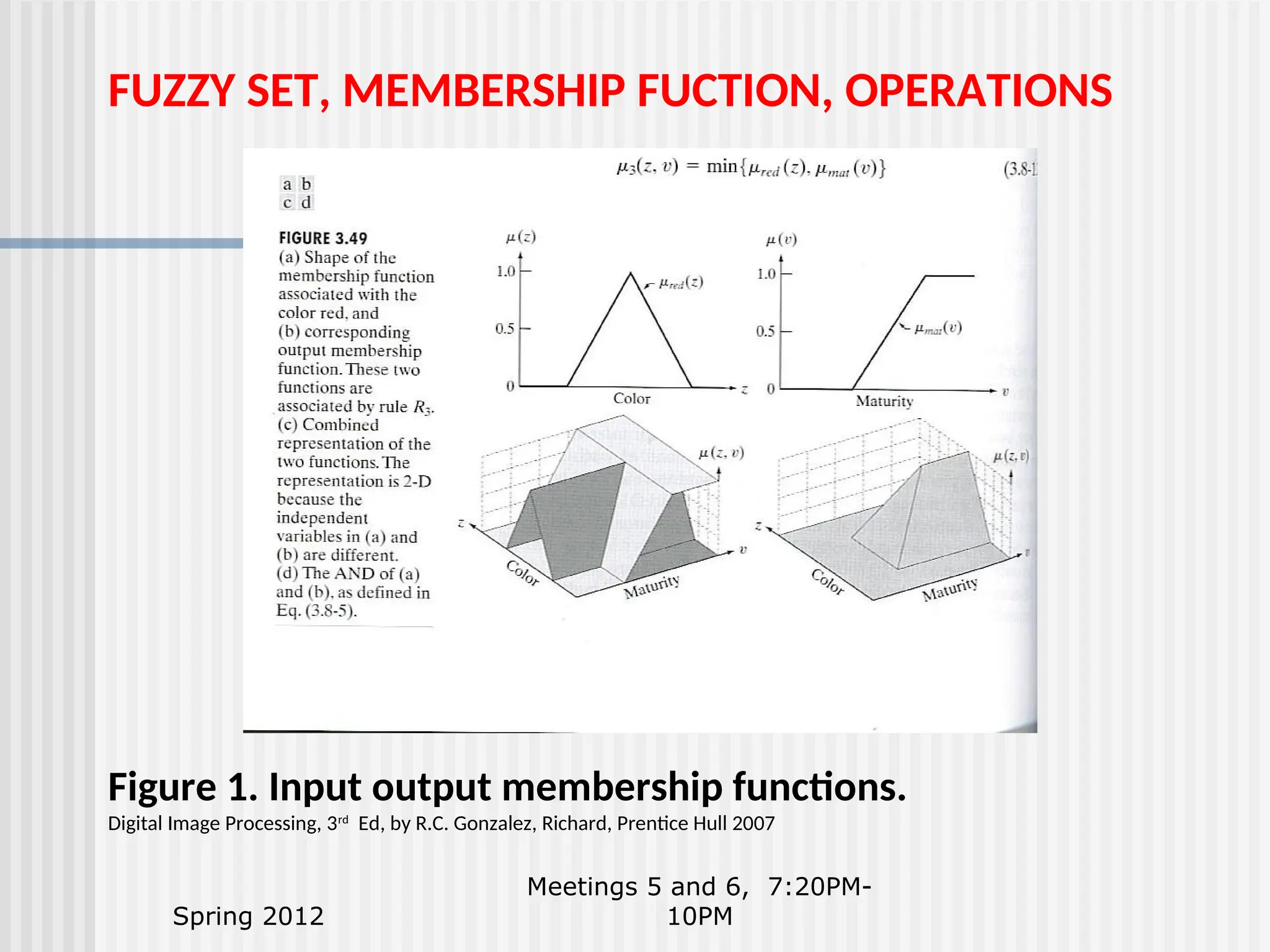 Spring 2012 Meetings 5 and 6, 7:20PM- 10PM FUZZY SET, MEMBERSHIP FUCTION, OPERATIONS Figure 1. Input output membership functions. Digital Image Processing, 3rd Ed, by R.C. Gonzalez, Richard, Prentice Hull 2007 