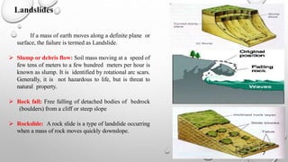 Slump Fall UNIT - 2.2 LANDSLIDE, SOIL DEGRADATON.pdf