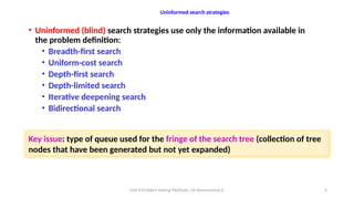 Unit-2.2 Uninformed - Informed Searching.pptx