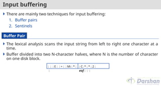 Input buffering
 There are mainly two techniques for input buffering:
1. Buffer pairs
2. Sentinels
 The lexical analysis scans the input string from left to right one character at a
time.
 Buffer divided into two N-character halves, where N is the number of character
on one disk block.
: : : E : : = : : Mi : * :
:
: C: * : * : 2 :
eof : : :
Buffer Pair
 