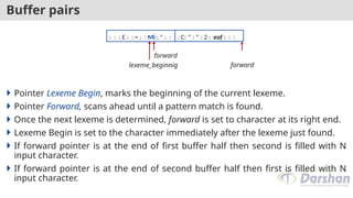 Buffer pairs
 Pointer Lexeme Begin, marks the beginning of the current lexeme.
 Pointer Forward, scans ahead until a pattern match is found.
 Once the next lexeme is determined, forward is set to character at its right end.
 Lexeme Begin is set to the character immediately after the lexeme just found.
 If forward pointer is at the end of first buffer half then second is filled with N
input character.
 If forward pointer is at the end of second buffer half then first is filled with N
input character.
: : : E : : = : : Mi : * : : : C: * : * : 2 : eof : : :
forward
lexeme_beginnig forward
: C: * : * : 2 : eof : : :
 