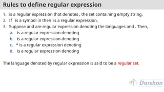 Rules to define regular expression
1. is a regular expression that denotes , the set containing empty string.
2. If is a symbol in then is a regular expression,
3. Suppose and are regular expression denoting the languages and . Then,
a. is a regular expression denoting
b. is a regular expression denoting
c. * is a regular expression denoting
d. is a regular expression denoting
The language denoted by regular expression is said to be a regular set.
 