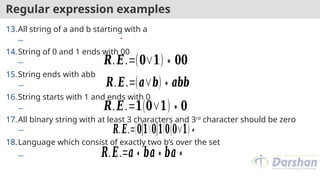 Regular expression examples
13.All string of a and b starting with a
14.String of 0 and 1 ends with 00
15.String ends with abb
16.String starts with 1 and ends with 0
17.All binary string with at least 3 characters and 3rd
character should be zero
18.Language which consist of exactly two b’s over the set
… *
… 𝑹.𝑬.=(𝟎∨𝟏)∗𝟎𝟎
… 𝑹.𝑬.=(𝒂∨𝒃)∗𝒂𝒃𝒃
… 𝑹.𝑬.=𝟏(𝟎∨𝟏)∗𝟎
… 𝑹.𝑬.=(𝟎|𝟏)(𝟎|𝟏)𝟎(𝟎∨𝟏)∗
… 𝑹.𝑬.=𝒂∗𝒃𝒂∗𝒃𝒂∗
 