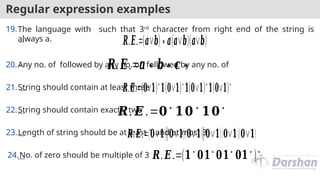 Regular expression examples
19.The language with such that 3rd
character from right end of the string is
always a.
20.Any no. of followed by any no. of followed by any no. of
21.String should contain at least three
22.String should contain exactly two
23.Length of string should be at least 1 and at most 3
24.No. of zero should be multiple of 3
… 𝑹.𝑬.=(𝒂∨𝒃)∗𝒂(𝒂∨𝒃)(𝒂∨𝒃)
… 𝑹.𝑬.=𝒂∗𝒃∗𝒄∗
…. 𝑹.𝑬.=(𝟎∨𝟏)∗
𝟏(𝟎∨𝟏)∗
𝟏(𝟎∨𝟏)∗
𝟏(𝟎∨𝟏)∗
…. 𝑹. 𝑬 .=𝟎∗
𝟏𝟎∗
𝟏𝟎∗
…. 𝑹.𝑬.=(𝟎∨𝟏)|(𝟎∨𝟏)(𝟎∨𝟏)|(𝟎∨𝟏)(𝟎∨𝟏)(𝟎∨𝟏)
…. 𝑹.𝑬.=(𝟏∗
𝟎𝟏∗
𝟎𝟏∗
𝟎𝟏∗
)∗
 