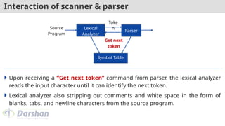 Interaction of scanner & parser
 Upon receiving a “Get next token” command from parser, the lexical analyzer
reads the input character until it can identify the next token.
 Lexical analyzer also stripping out comments and white space in the form of
blanks, tabs, and newline characters from the source program.
Lexical
Analyzer
Symbol Table
Parser
Toke
n
Get next
token
Source
Program
 