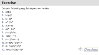 Exercise
Convert following regular expression to NFA:
1. abba
2. bb(a)*
3. (a|b)*
4. a* | b*
5. a(a)*ab
6. aa*+ bb*
7. (a+b)*abb
8. 10(0+1)*1
9. (a+b)*a(a+b)
10. (0+1)*010(0+1)*
11. (010+00)*(10)*
12. 100(1)*00(0+1)*
 