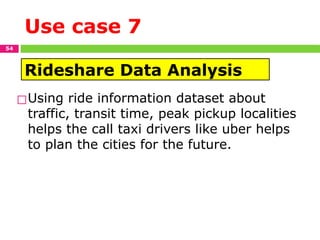 big data analytics unit 2 notes for study | PPTX