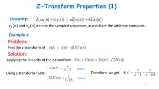 Properties of z transform AND ITS APPLIC | PPT
