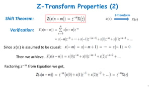 Properties of z transform AND ITS APPLIC | PPT