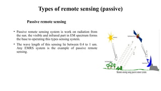 UNIT-2.pptx arial and remote sensing typescript | PPTX