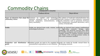 UNIT-2.-PART-2-FOR-ENGINEERING-SOCIAL-SCIENCE | PPTX