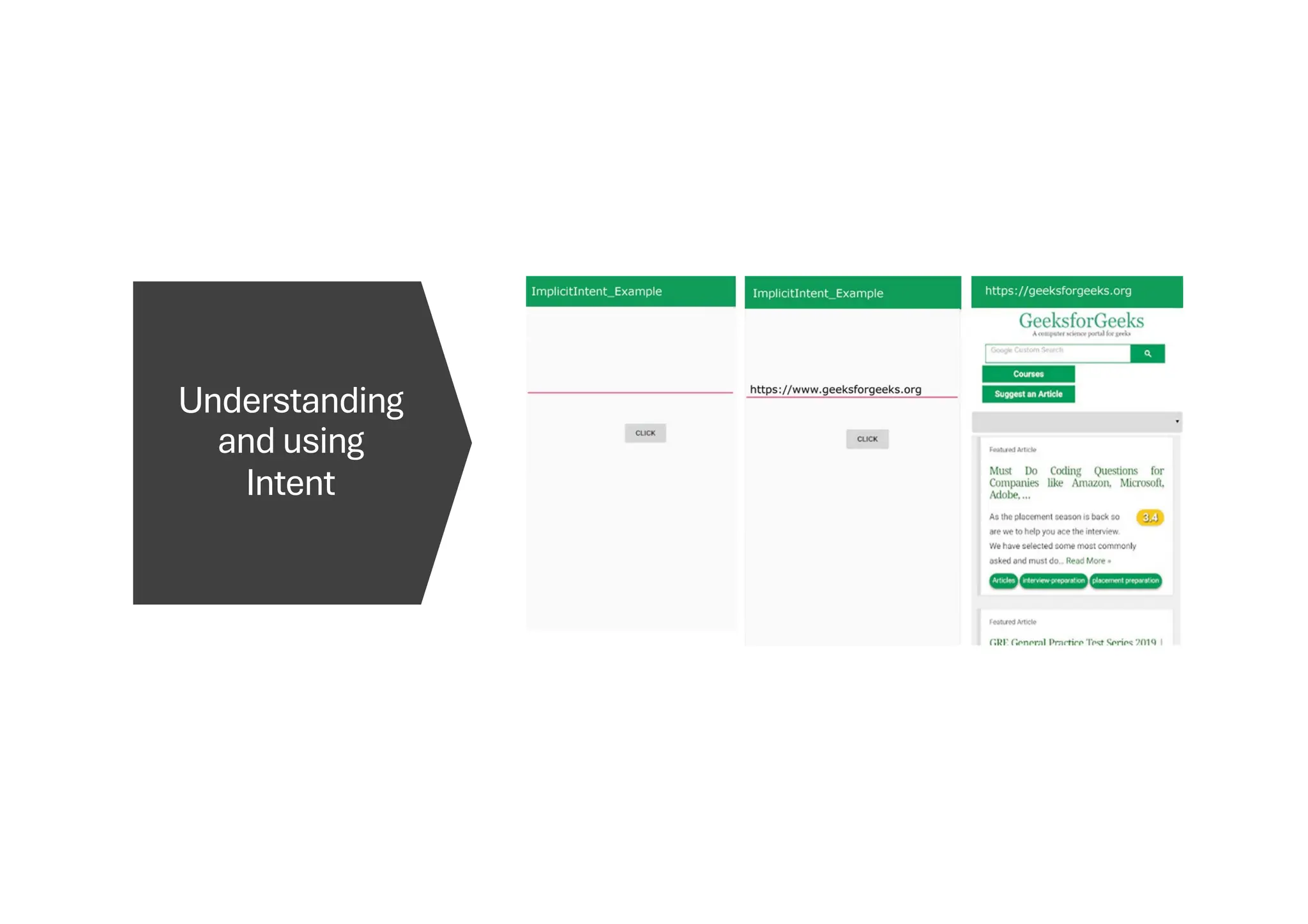 Understanding
and using
Intent
 