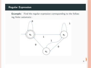 Unit-2. Regular Expressions and Languages.pptx