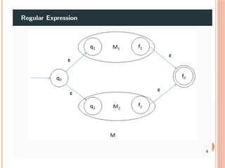 Unit-2. Regular Expressions and Languages.pptx