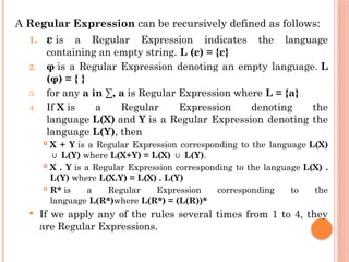 Unit-2. Regular Expressions and Languages.pptx