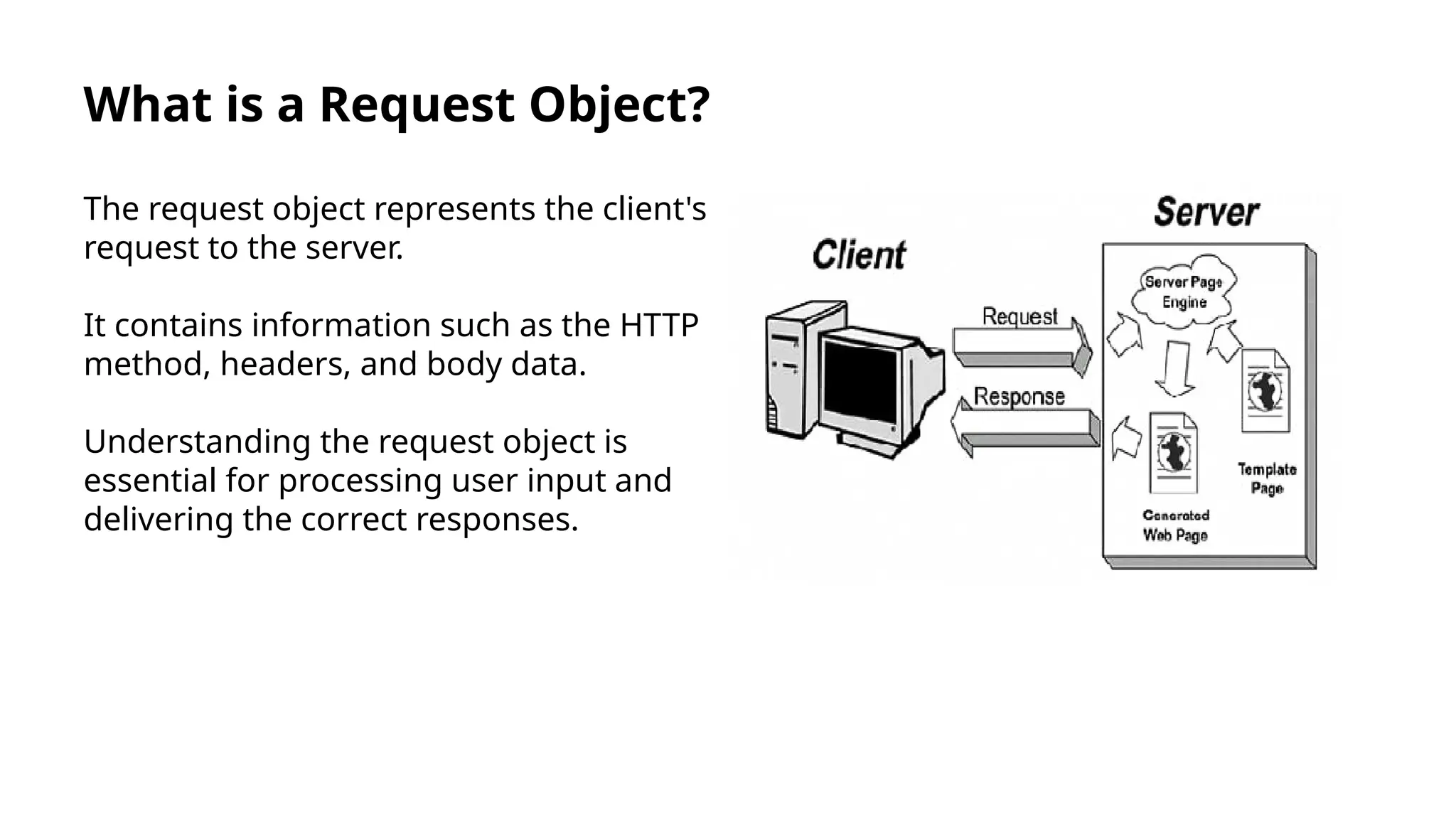 What is a Request Object? The request object represents the client's request to the server. It contains information such as the HTTP method, headers, and body data. Understanding the request object is essential for processing user input and delivering the correct responses. 