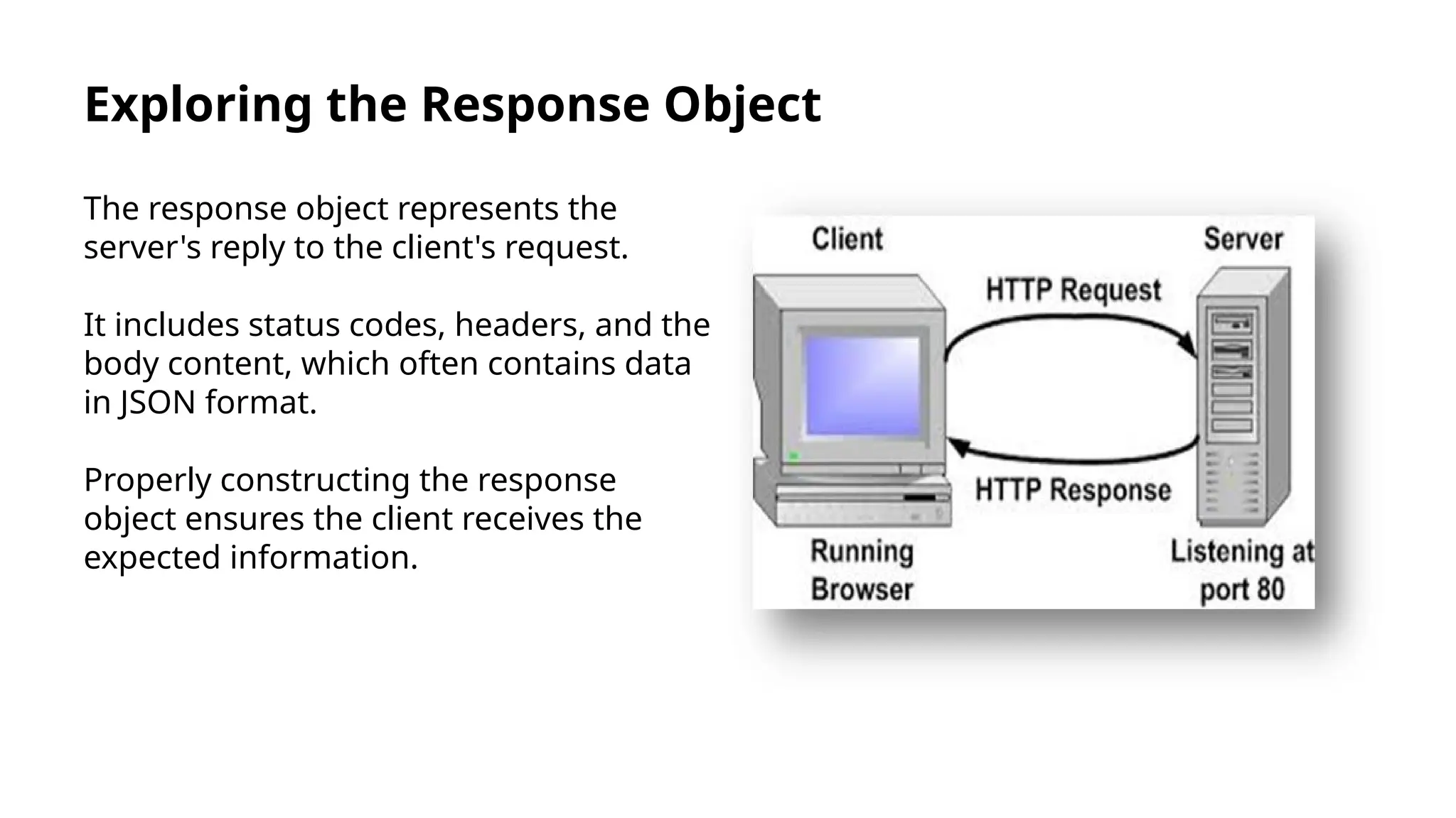 Exploring the Response Object The response object represents the server's reply to the client's request. It includes status codes, headers, and the body content, which often contains data in JSON format. Properly constructing the response object ensures the client receives the expected information. 