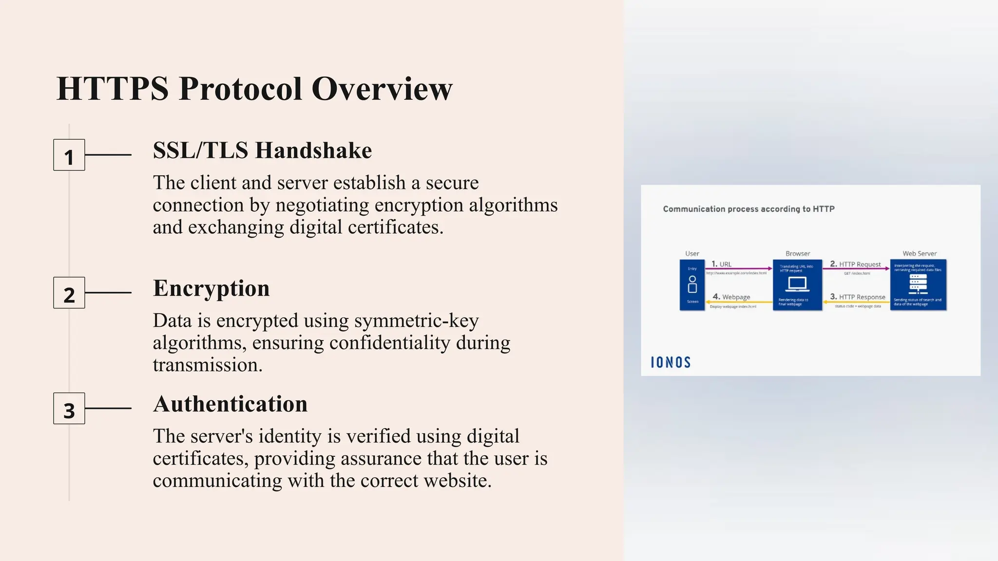HTTPS Protocol Overview 1 SSL/TLS Handshake The client and server establish a secure connection by negotiating encryption algorithms and exchanging digital certificates. 2 Encryption Data is encrypted using symmetric-key algorithms, ensuring confidentiality during transmission. 3 Authentication The server's identity is verified using digital certificates, providing assurance that the user is communicating with the correct website. 