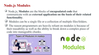 FULL STACK DEVELOPMENT UNIT TWO NOTES IN PPT | PPTX