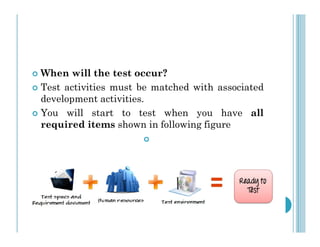 When will the test occur?
 Test activities must be matched with associated
development activities.
 You will start to test when you have all
required items shown in following figure
required items shown in following figure

 