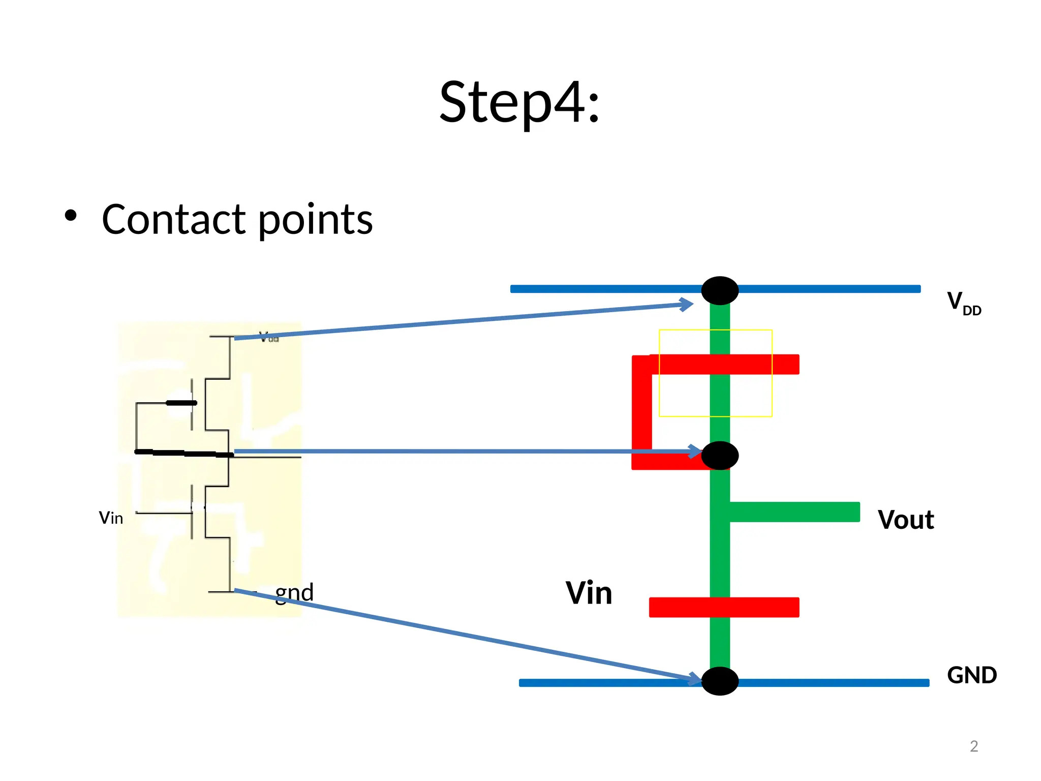 MOS and BiCMOS Design Process stick diagrams and layout diagrams | PPTX