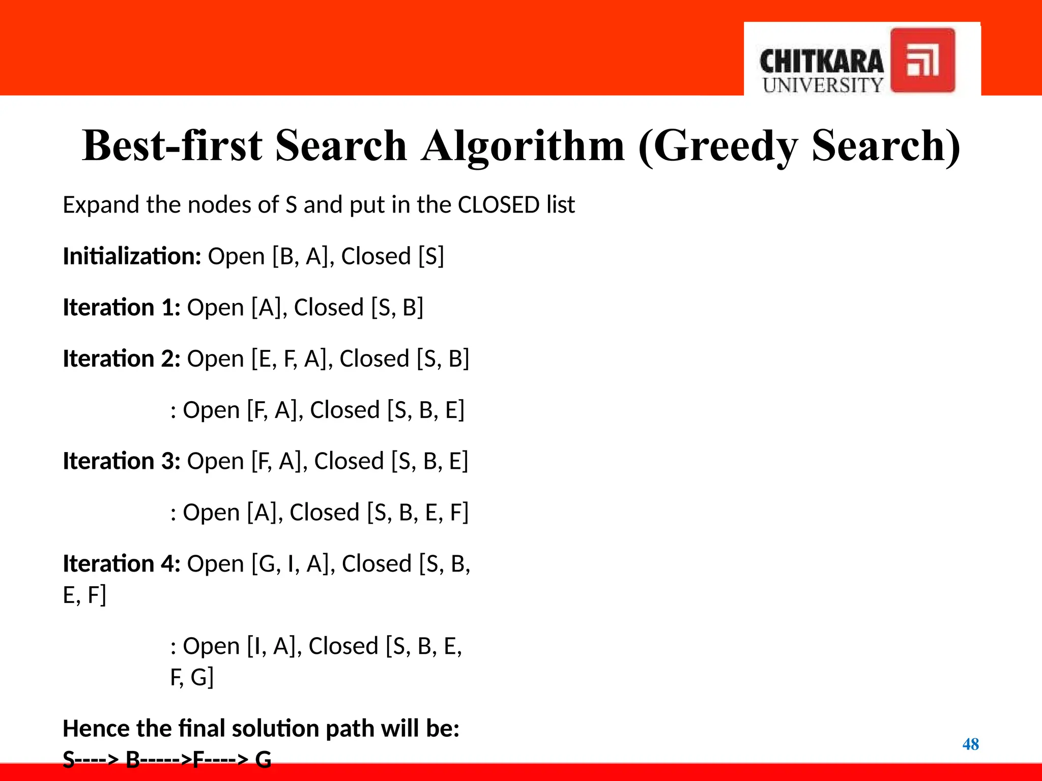 Best-first Search Algorithm (Greedy Search)
48
Expand the nodes of S and put in the CLOSED list
Initialization: Open [B, A], Closed [S]
Iteration 1: Open [A], Closed [S, B]
Iteration 2: Open [E, F, A], Closed [S, B]
: Open [F, A], Closed [S, B, E]
Iteration 3: Open [F, A], Closed [S, B, E]
: Open [A], Closed [S, B, E, F]
Iteration 4: Open [G, I, A], Closed [S, B,
E, F]
: Open [I, A], Closed [S, B, E,
F, G]
Hence the final solution path will be:
S----> B----->F----> G
 