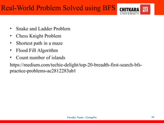 Real-World Problem Solved using BFS
Faculty Name - GroupNo 19
• Snake and Ladder Problem
• Chess Knight Problem
• Shortest path in a maze
• Flood Fill Algorithm
• Count number of islands
https://medium.com/techie-delight/top-20-breadth-first-search-bfs-
practice-problems-ac2812283ab1
 