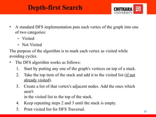 Depth-first Search
21
• A standard DFS implementation puts each vertex of the graph into one
of two categories:
– Visited
– Not Visited
The purpose of the algorithm is to mark each vertex as visited while
avoiding cycles.
• The DFS algorithm works as follows:
1. Start by putting any one of the graph's vertices on top of a stack.
2. Take the top item of the stack and add it to the visited list (if not
already visited).
3. Create a list of that vertex's adjacent nodes. Add the ones which
aren't
in the visited list to the top of the stack.
4. Keep repeating steps 2 and 3 until the stack is empty.
5. Print visited list for DFS Traversal.
 