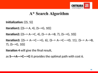 A* Search Algorithm
66
Initialization: {(S, 5)}
Iteration1: {(S--> A, 4), (S-->G, 10)}
Iteration2: {(S--> A-->C, 4), (S--> A-->B, 7), (S-->G, 10)}
Iteration3: {(S--> A-->C--->G, 6), (S--> A-->C--->D, 11), (S--> A-->B,
7), (S-->G, 10)}
Iteration 4 will give the final result,
as S--->A--->C--->G it provides the optimal path with cost 6.
 