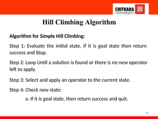 Hill Climbing Algorithm
77
Algorithm for Simple Hill Climbing:
Step 1: Evaluate the initial state, if it is goal state then return
success and Stop.
Step 2: Loop Until a solution is found or there is no new operator
left to apply.
Step 3: Select and apply an operator to the current state.
Step 4: Check new state:
a. If it is goal state, then return success and quit.
 