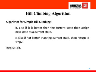 Hill Climbing Algorithm
78
Algorithm for Simple Hill Climbing:
b. Else if it is better than the current state then assign
new state as a current state.
c. Else if not better than the current state, then return to
step2.
Step 5: Exit.
 