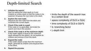 Depth-limited Search
1. Initialize the search:
Start by setting the initial depth to 0 and
initialize an empty stack to hold the nodes to be
explored. Enqueue the root node to the stack.
2. Explore the next node:
Dequeue the next node from the stack and
increment the current depth.
3. Check if the node is a goal:
If the node is in a goal state, terminate the
search and return the solution.
4. Check if the node is at the maximum depth:
If the node's depth is equal to the maximum
depth allowed for the search, do not explore its
children and remove it from the stack.
5. Expand the node:
If the node's depth is less than the maximum
depth, generate its children and enqueue them
to the stack.
6. Repeat the process
• limits the depth of the search tree
to a certain level
• space complexity of DLS is O(bl)
• time complexity of DLS is O(b^l)
• b- branching factor
• L-depth limit
 