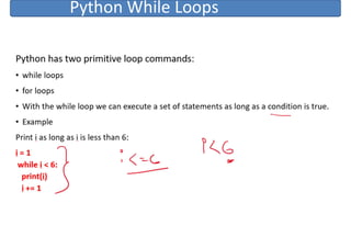 Python While Loops
 