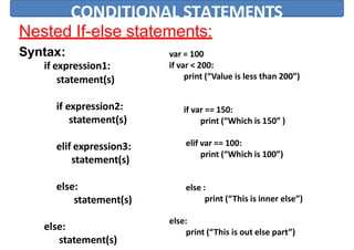 Nested If-else statements:
Syntax:
if expression1:
statement(s)
CONDITIONAL STATEMENTS
if expression2:
statement(s)
elif expression3:
statement(s)
else:
statement(s)
else:
statement(s)
var = 100
if var < 200:
print (“Value is less than 200”)
if var == 150:
print (“Which is 150” )
elif var == 100:
print (“Which is 100”)
else :
print (“This is inner else”)
else:
print (“This is out else part”)
 