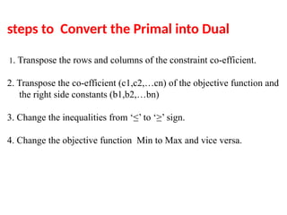 UNIT-2.pptx operation research , simplex method | PPTX